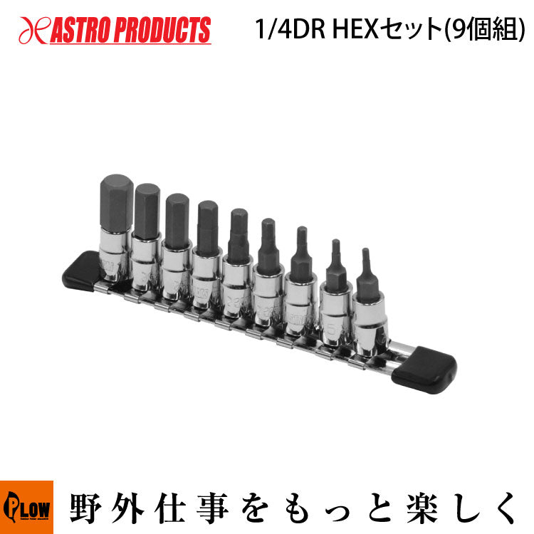 アンラン セット miRCURY LNA SYBR Green PCR Kits