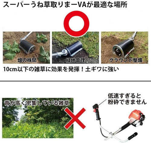 アイデック スーパーうね草取りまーVA スタンダード — PLOW(プラウ