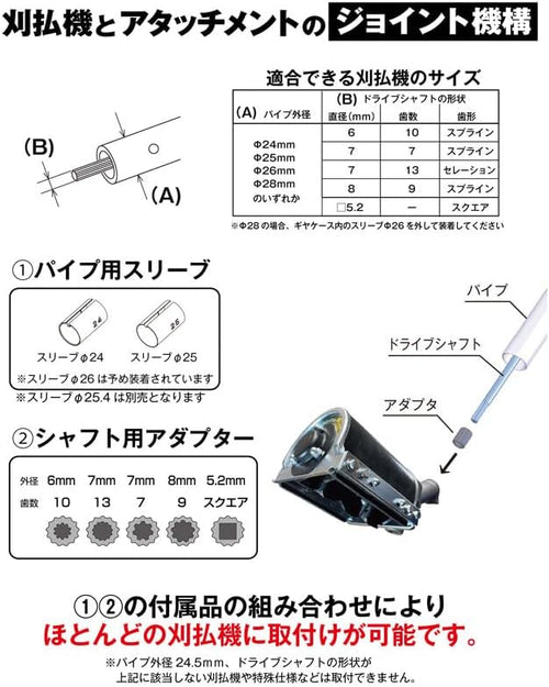 アイデック スーパーうね草取りまーVA スタンダード — PLOW(プラウ