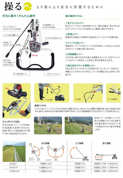 共立 斜面刈り機 AZ301A — PLOW(プラウ)