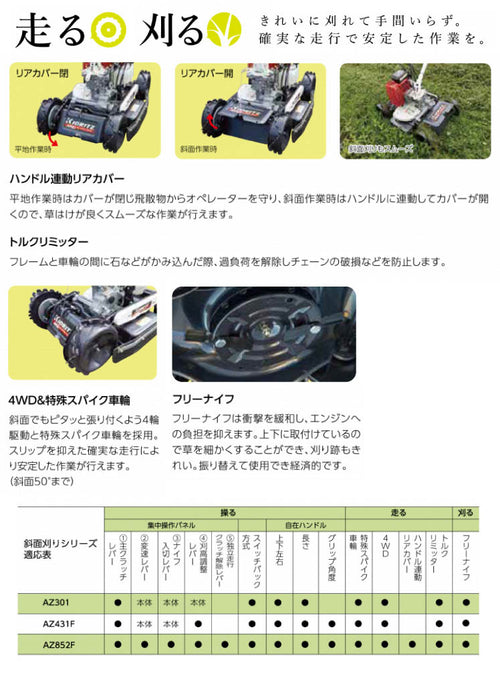 共立 斜面刈り機 AZ301A — PLOW(プラウ)