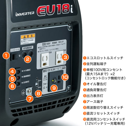 ホンダインバーター発電機 EU18IT-JN【EU18IT-JN】 — PLOW(プラウ)