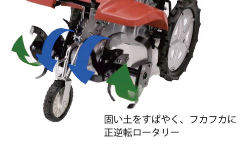 ホンダ フロントロータリー式耕うん機 サラダ FF500K2-JRE — PLOW(プラウ)