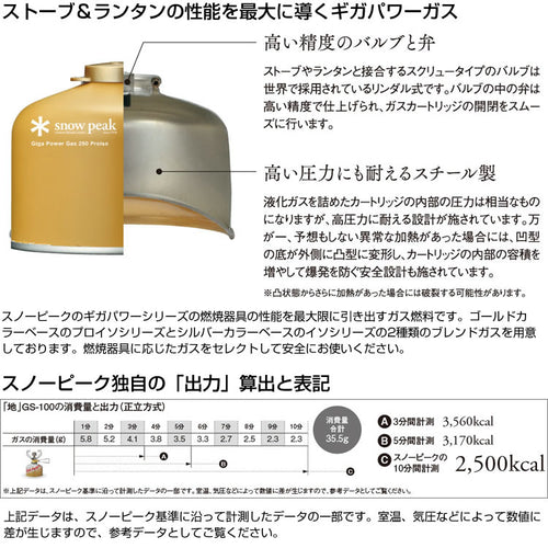 ギガパワーガス110イソ(GP-110SR) | ヒーティングの通販