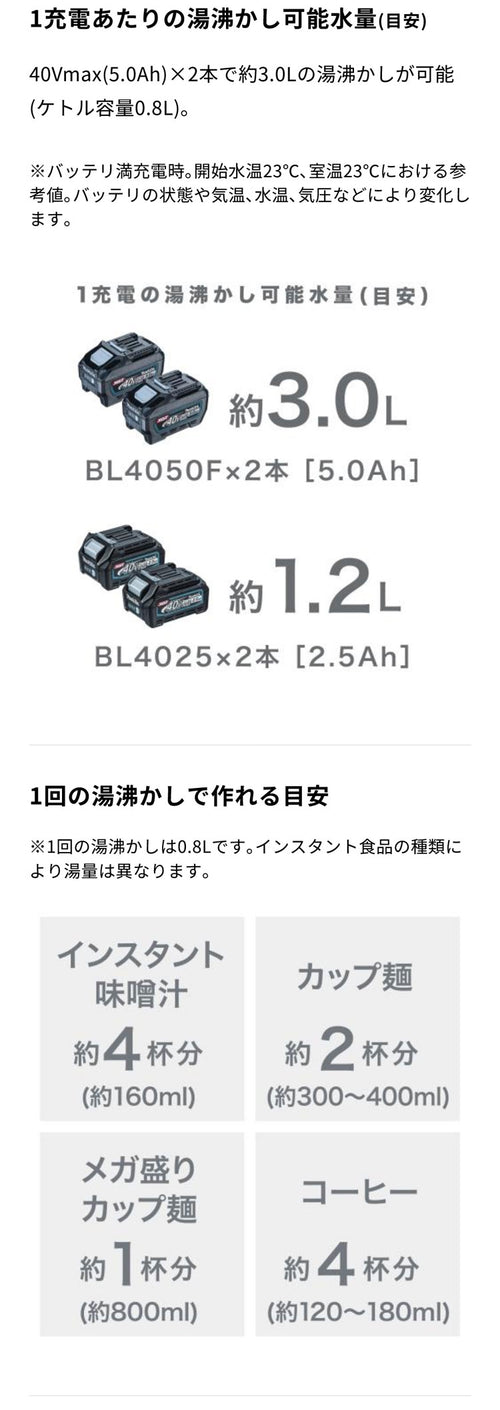 マキタ 40Vmax 充電式ケトル オリーブ【KT001GZO】※本体ノミ