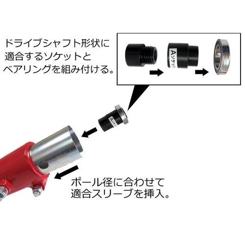 低速上刃・下刃逆回転ハサミ式　刈払機アタッチメント　草刈丸（石が飛ばない。安全回転バリカン） 【N-830】