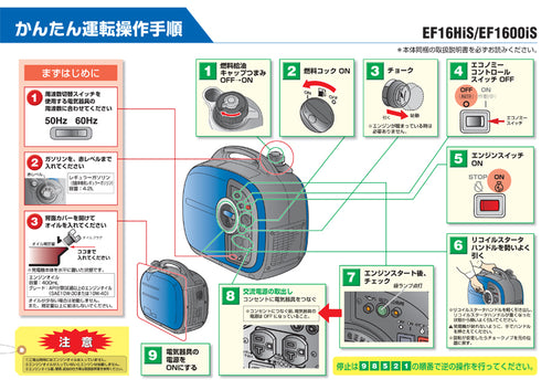 ヤマハインバーター発電機　EF1600iS