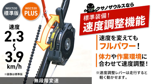 PLOW クサノザウルス 草刈り機 WGC530プラス HONDAエンジン搭載 — PLOW