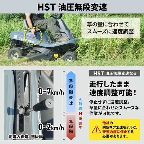 YAMAHA MAT75 芝刈り機 PLOW ロボット芝刈り機ならプラウ！ — PLOW(プラウ)公式ストア