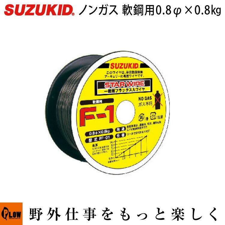 (未使用･未開封品)　スズキッド(SUZUKID) ソリッドアルミ0.8φ*2kg PF-91 vf3p617 アルミ用ソリッドワイヤ 0.8φ×2kg | スズねっと
