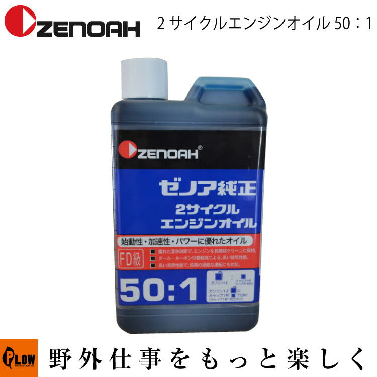 購入制限